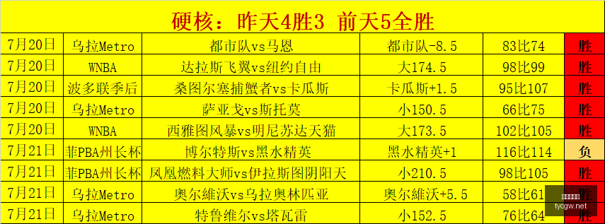 太阳城官网,官方娱乐平台,娱乐游戏,太阳城官网,官方娱乐平台,娱乐游戏,彩票投注,安全保障,游戏种类