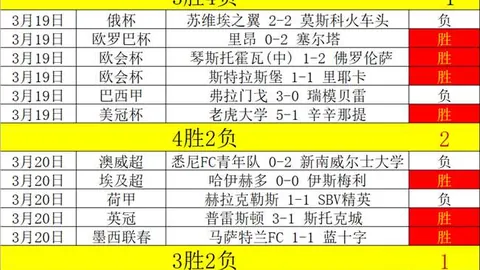 大乐透期号专家推荐：质合分析前区十码，爵士奇才对决预测