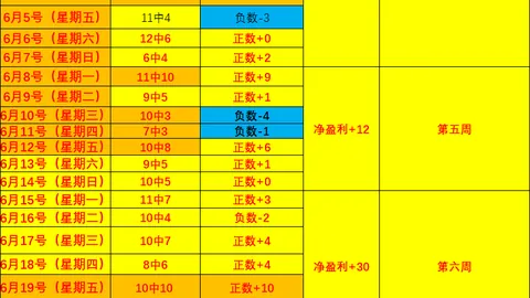 太阳城官网 122334 7